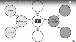 Thumbnail of the How to Choose Keywords video from McMaster