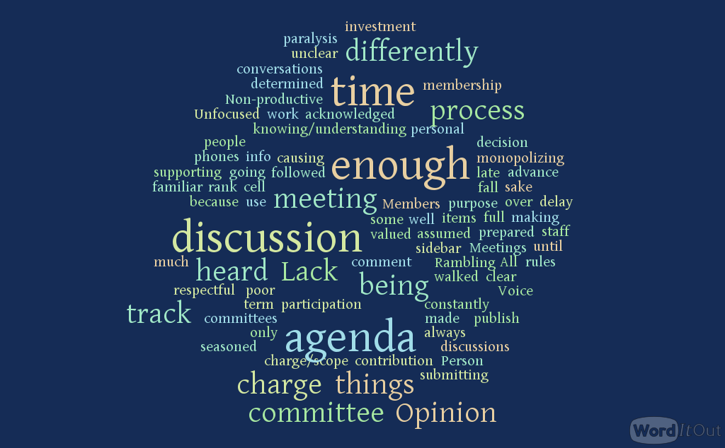 Challenges of Committee Work (from Fall 2016 Shared Governance Workshop)