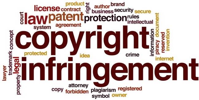 Copyright Infringement Word Cloud