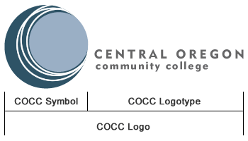 COCC Logo with Callouts