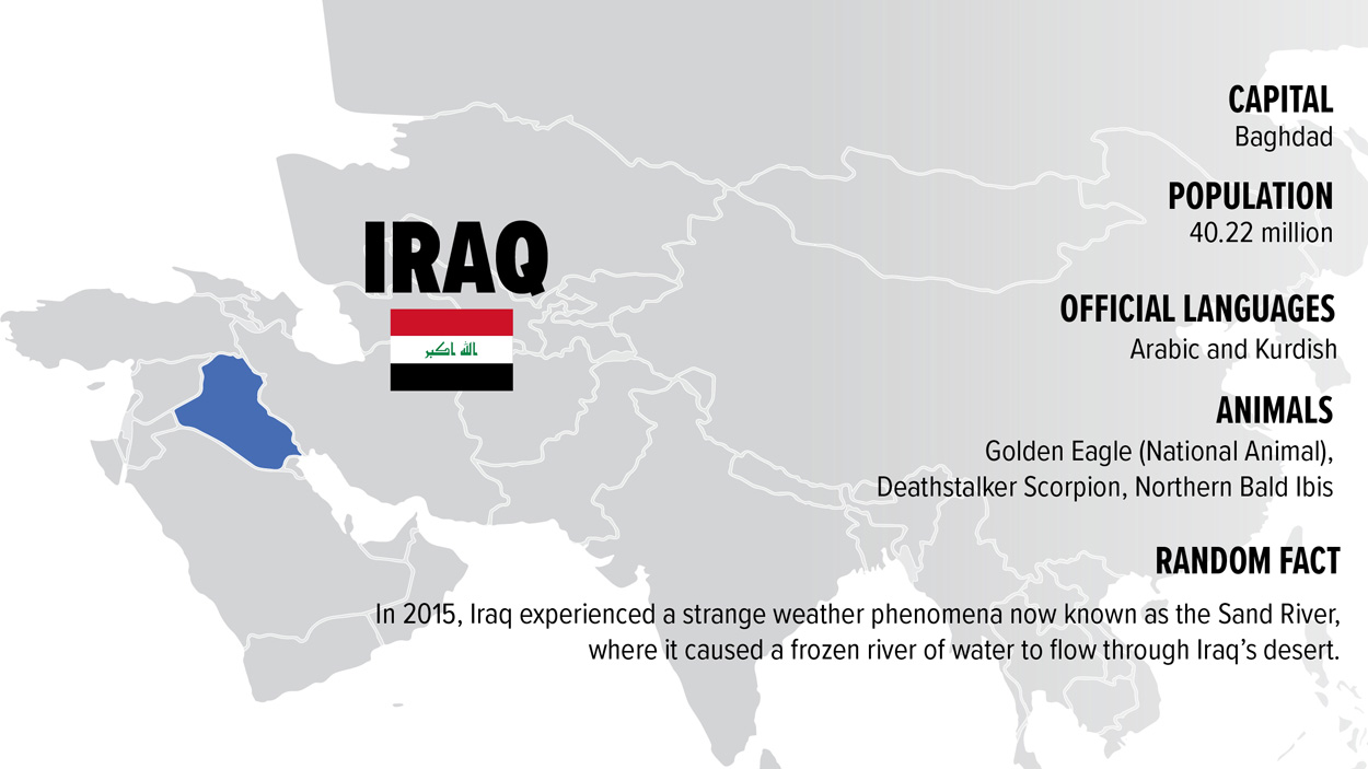 Iraq Commiunity Multicultural Department: AAPI Atlas | Celebrating Diversity - Central ...