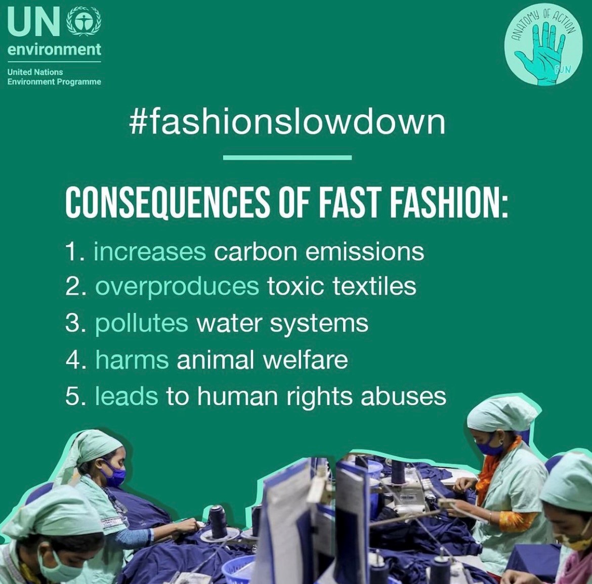 Consequences of fast fashion