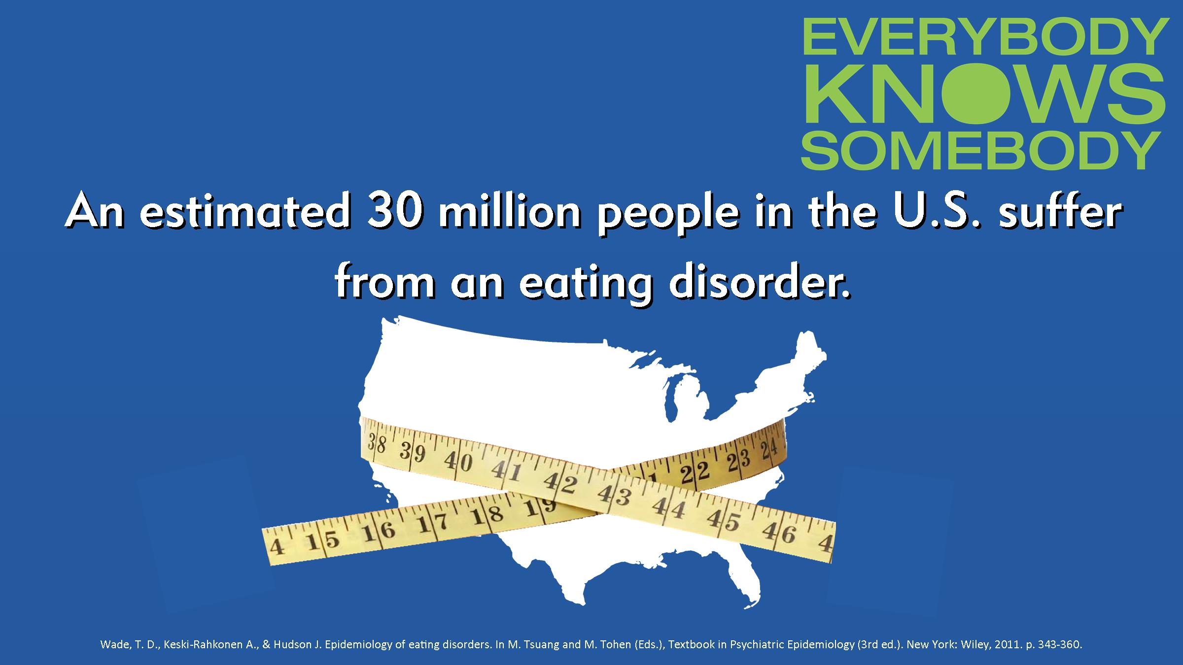 Eating Disorder Awareness Week Slide